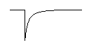 図 １-15 コンデンサ電圧変化の図